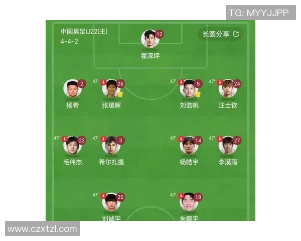 中国足球二代球星排名揭晓：新一代天才崛起，谁能接班老一代巨星