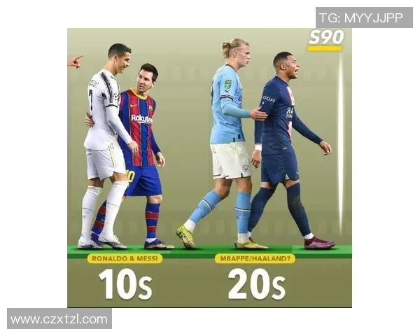 五大足球巨星：梅西、C罗、内马尔、姆巴佩和哈兰德的辉煌成就与未来展望